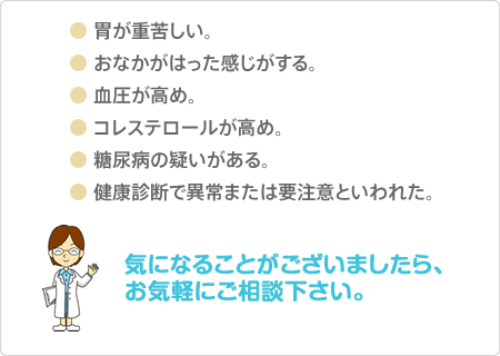 症状案内図